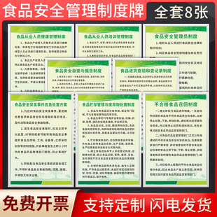 食品安全管理制度食品从业人员培训管理应急处置预案健康管理生产人员自查报告广告牌制度牌上墙KT板挂图定制