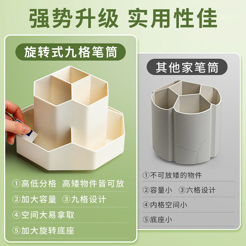 升级新款360°九格大容量