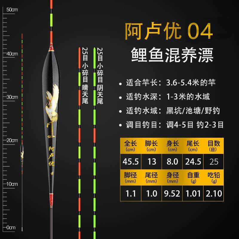 阿卢优正品轻口小碎目鲫鱼漂高灵敏25目醒目尾浮漂抗风浪抗走水鱼