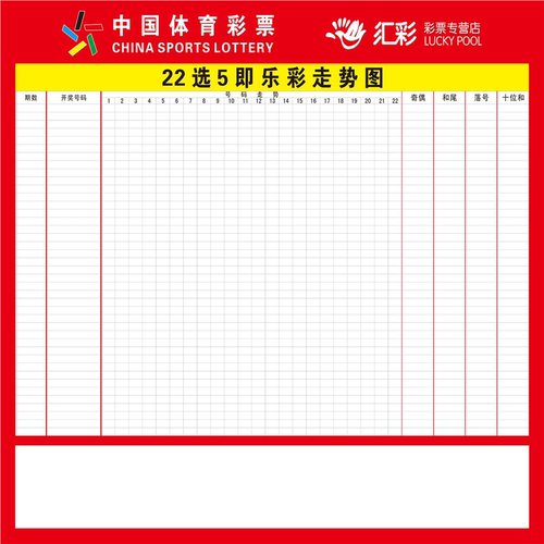 福彩体彩彩票店走势图广告定制快乐8双色球3D快3七乐彩大乐透海报