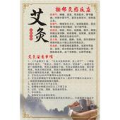 最新 中医养生馆艾灸注意事项海报灸感反应养生理疗墙面贴画挂图 款