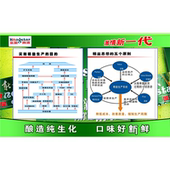 啤酒工厂流程图海报酿造纯生化好新鲜精益思想 五个原则墙贴纸