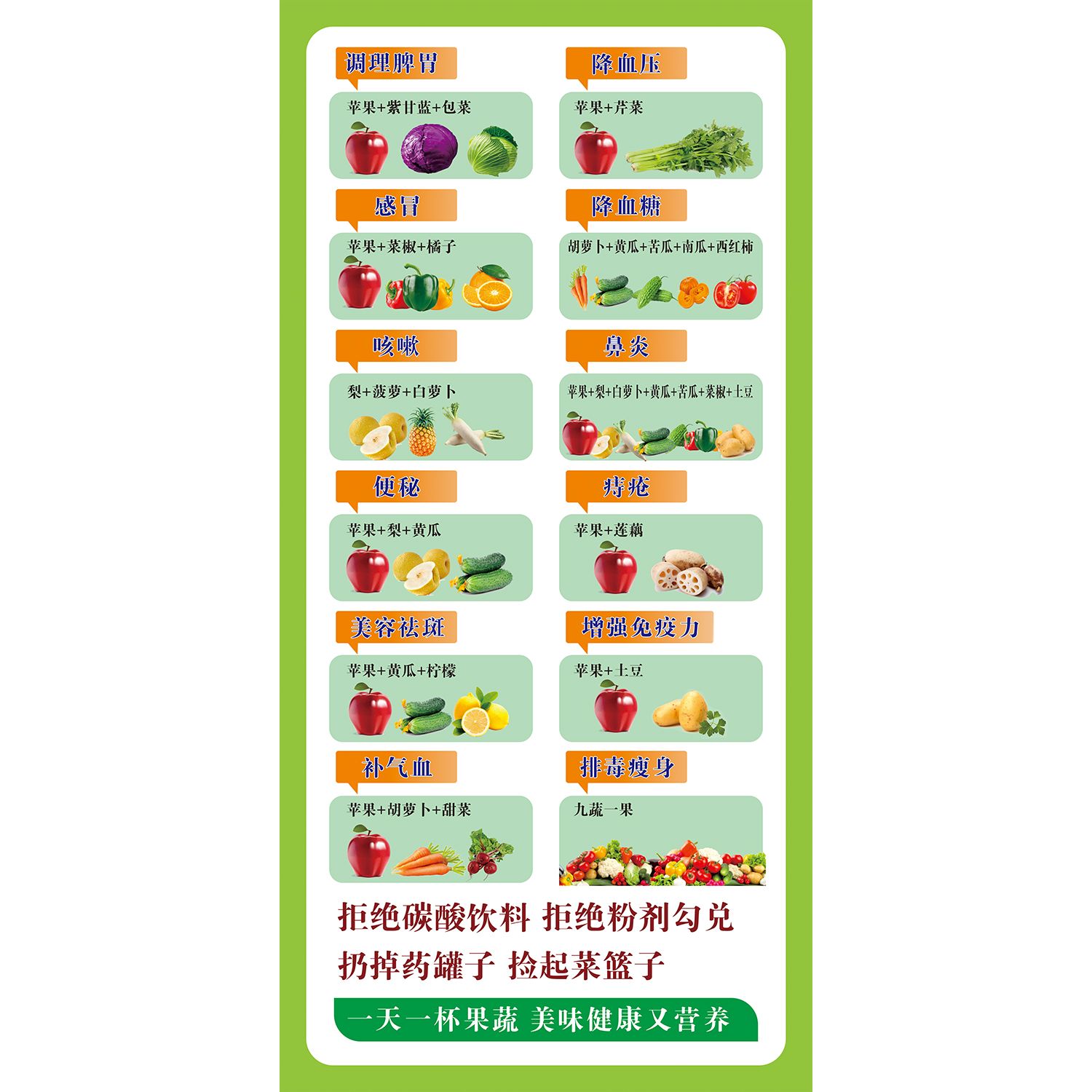 各种水果蔬菜功能简介海报贴纸水果店墙贴纸装饰画kt板