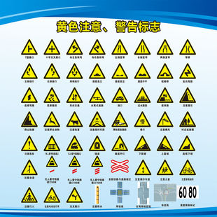 道路交通标志及交警手势墙纸驾校照科目一交规挂图宣传海报装饰画