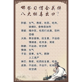 哪些习惯会关掉八大排毒出口艾灸拔罐美容院养生海报装 饰贴纸贴画