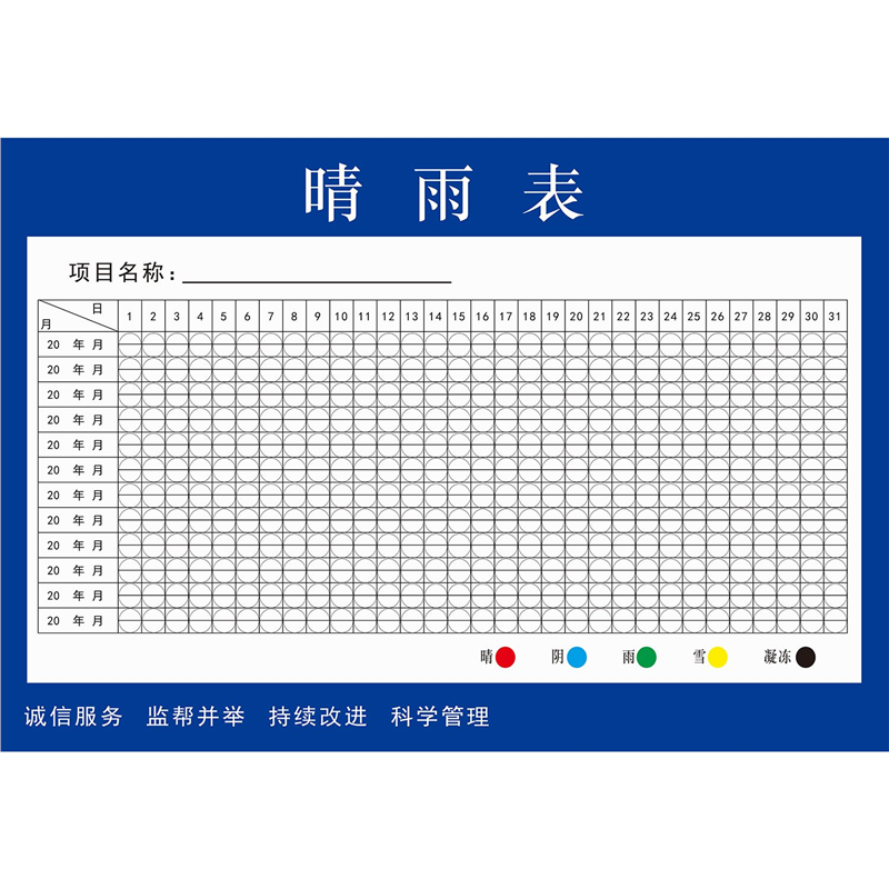 建筑工地施工晴雨表贴纸自粘项目记录防水工程天气雨晴表海报挂图
