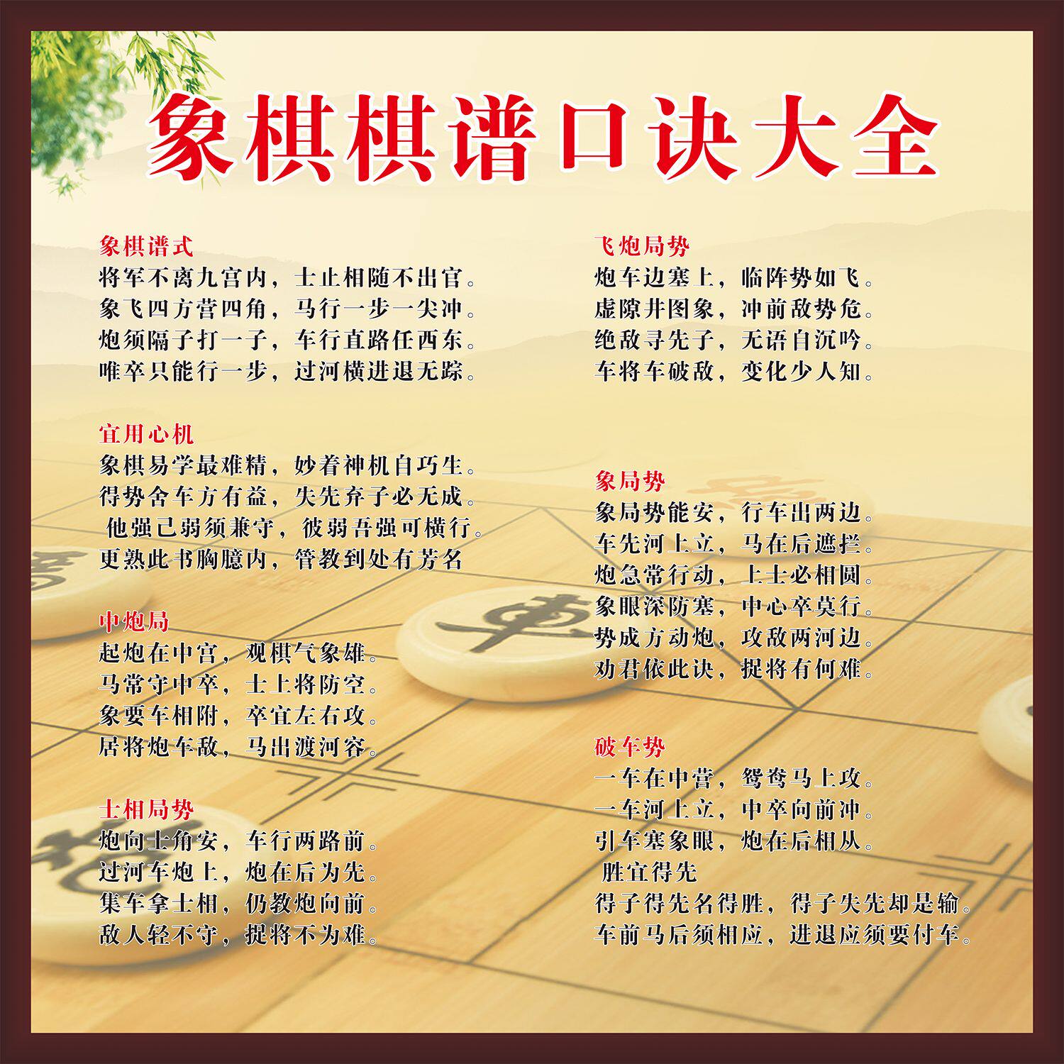 象棋口诀表棋谱走法图片中国象棋口诀海报棋子走法口诀大全海报图