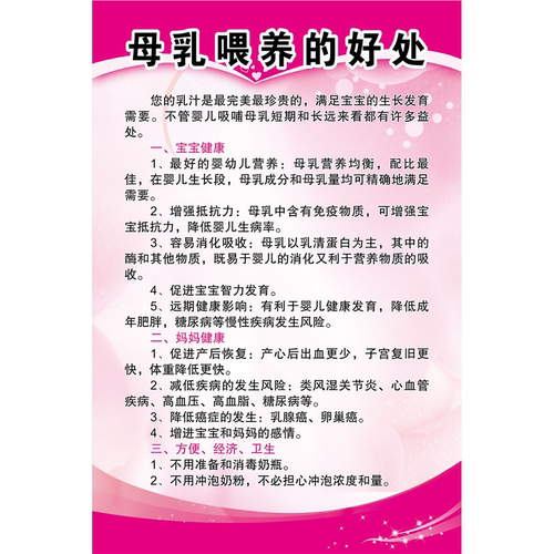 公共场所母婴室管理规定制度牌海报母乳喂养的好处海报贴纸