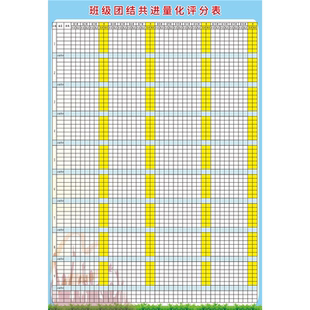 海报印制展板写真贴纸学校班级学生德育量化考核统计表