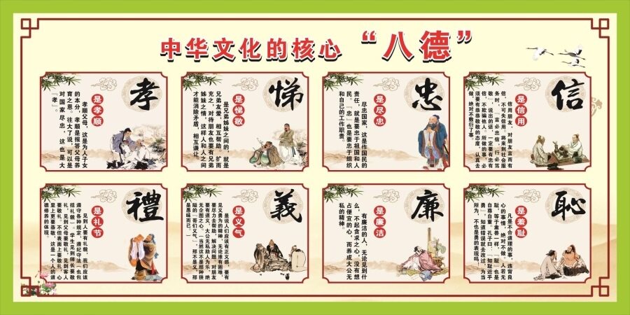 中华文化的核心八德海报展板八德文化新八德立校文化系列墙贴墙纸