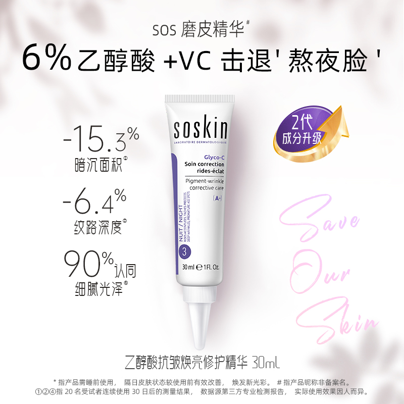 SOSKIN法国施蔻6%果酸乙醇酸抗皱提亮修护霜30ml面部修复精华面霜