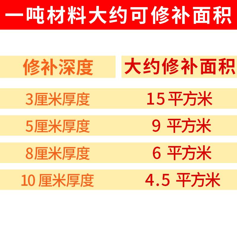 沥青路面修补料袋装高速道路坑洼修补冷拌料混凝土改性冷补沥青料 基础建材 基础材料 原图主图