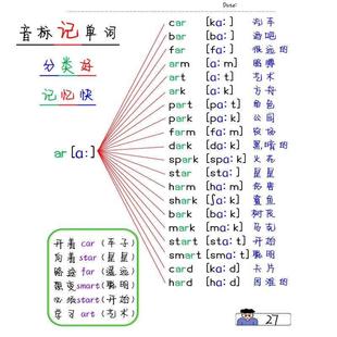 热卖 顺口溜拼读规则巧记小学初中英语单词速记神器学音标记单词默