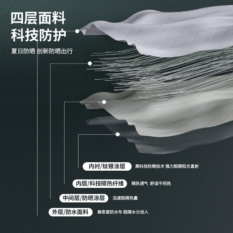 多可家品电动车挡风被春夏季电瓶车摩托车挡风罩防水防晒四季通用怎么样,好用不?