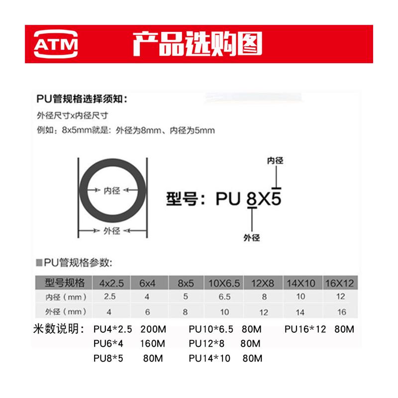 气动空压机耐高压pu气管软管8*5气泵6mm透明管子4/10/12/16mm风管