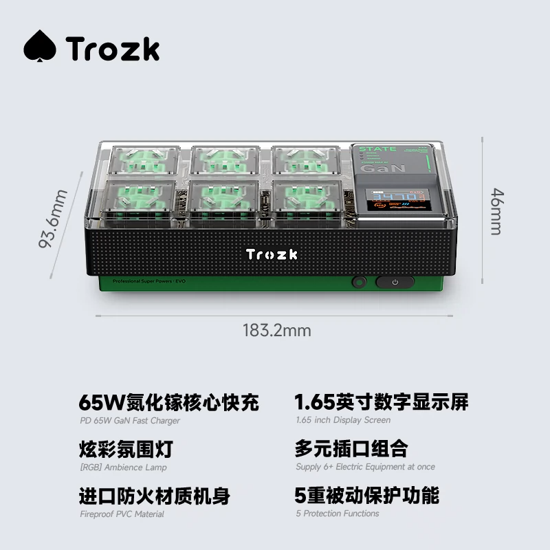 Trozk特洛克朋克电力氮化镓65...