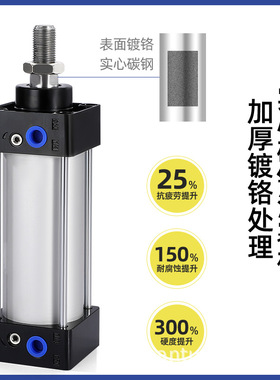 长拓 标准气缸SC32/40/50/63/80/100/125/160 SC气缸 标准气缸