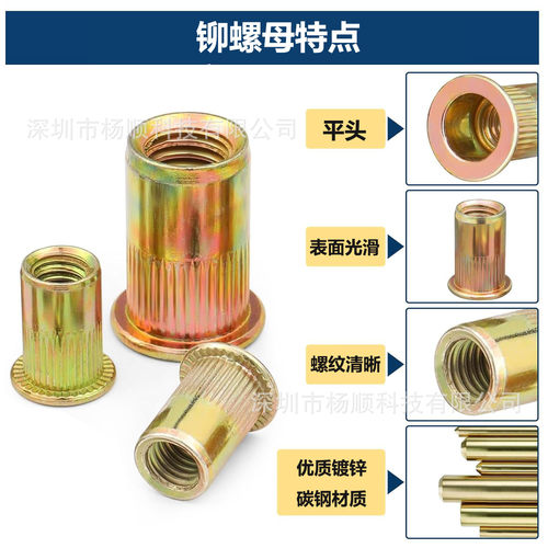 跨境175pcs盒装平头竖纹螺帽柳钉碳钢彩锌拉铆螺母M3-M10组合套装