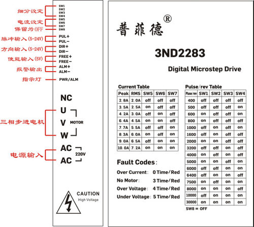 三相110步进电机套装110BYG350C 长187mm 力距16N.m驱动器3ND2283