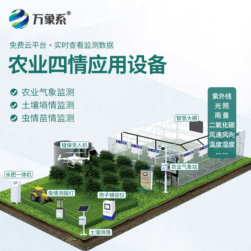 农业四情监测站智慧物联网系统气象站高标准农田建设方案土壤墒情
