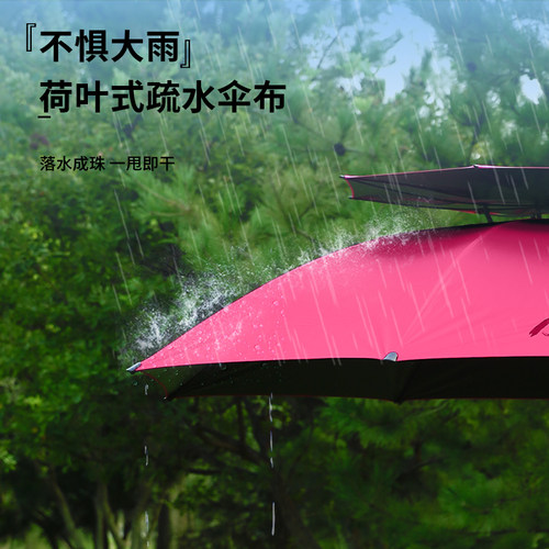 往山遮阳伞防雨防晒摆摊伞