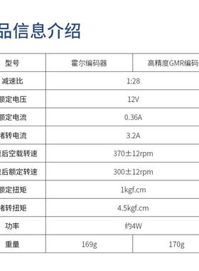 MG513X直流减速电机智能小车底盘28减速比霍尔编码器电子设计竞赛