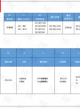 液压升降阀支撑阀EF-02 03 ET-02 03 04 06平台系统复合阀平衡阀