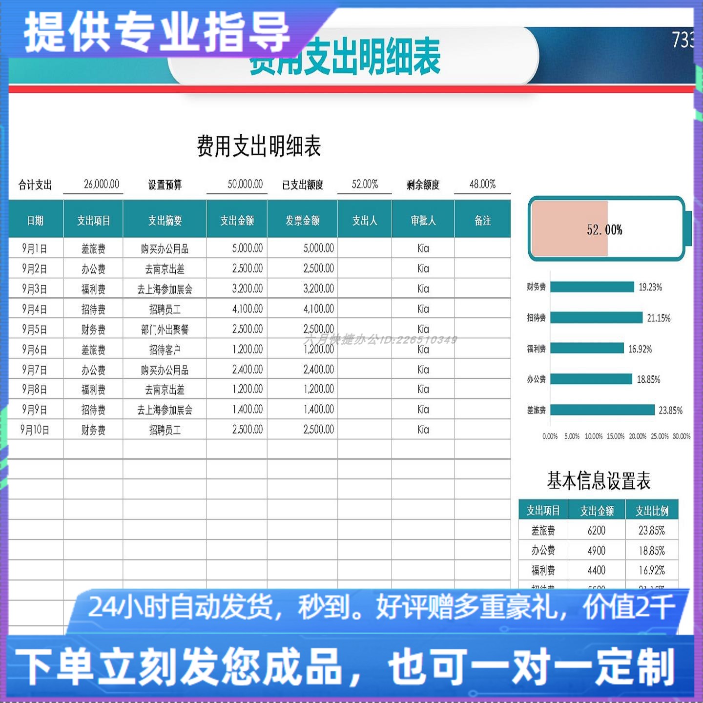 原创设计费用支出明细表EXCEL表格WPS系统定制