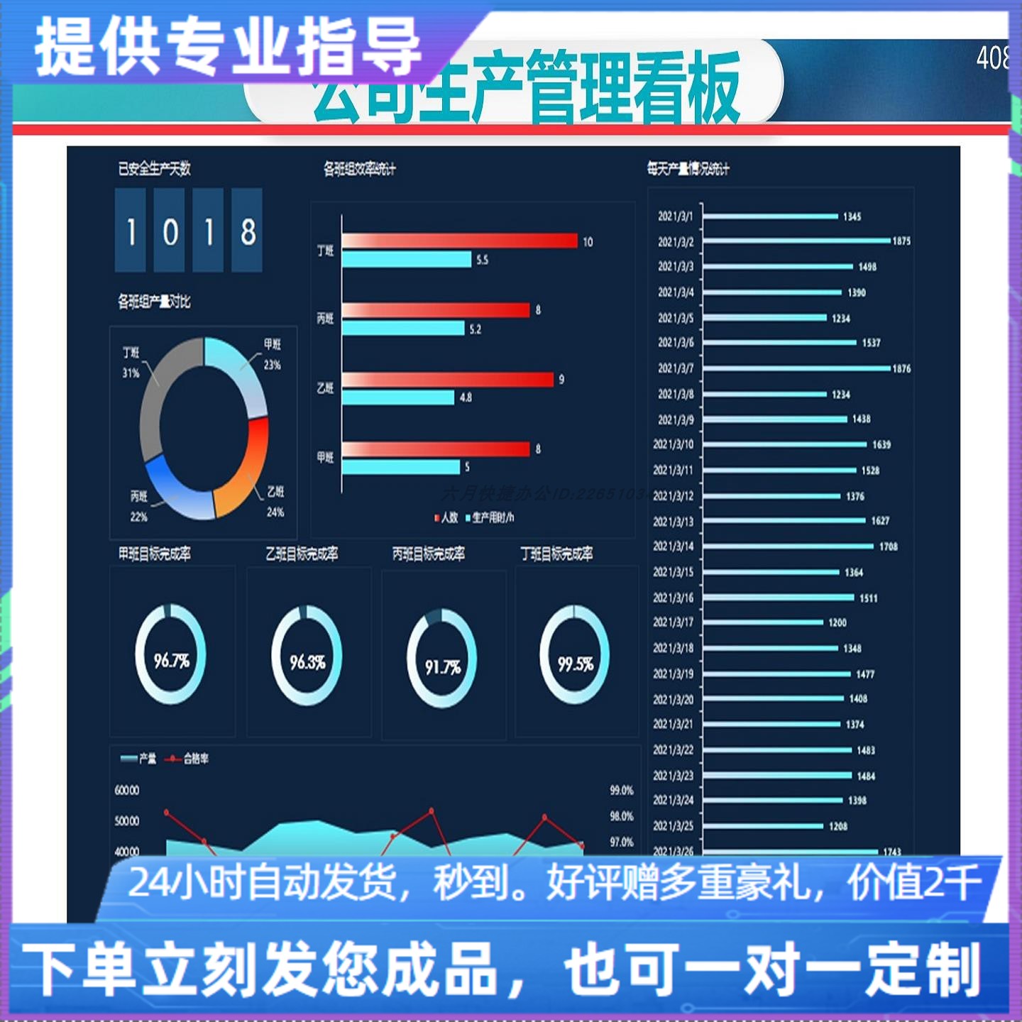 原创设计生产管理看板可视化图表EXCEL表格WPS系统定制