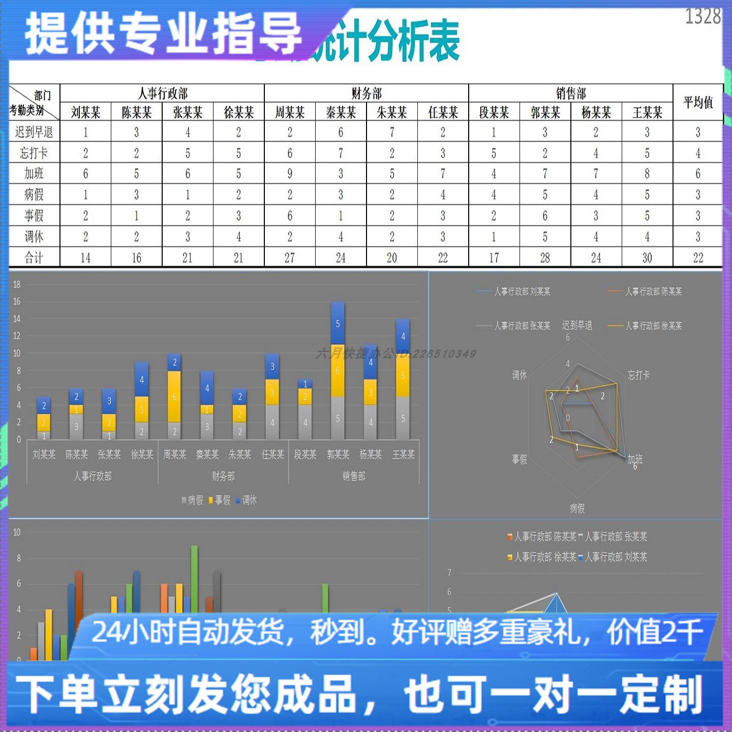 原创设计考勤统计分析表EXCEL表格WPS系统定制