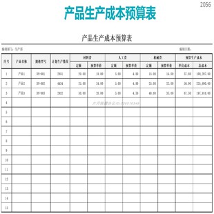 产品生产成本预算表