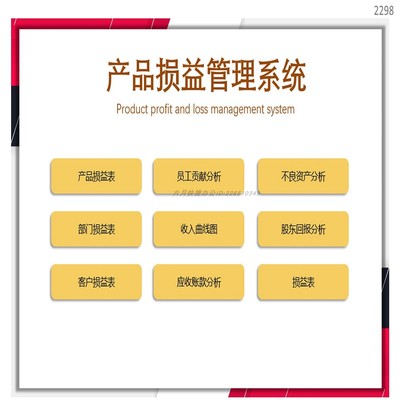 产品损益管理系统