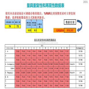 量具重复性和再现性数据表