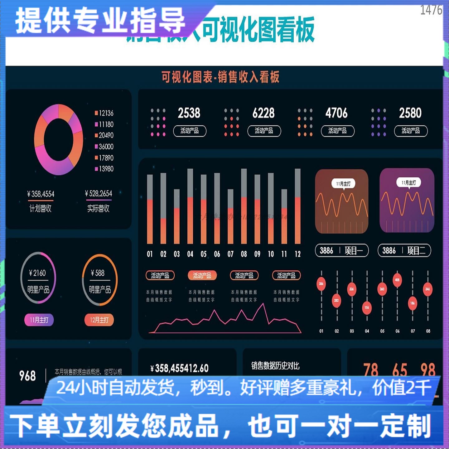 原创设计可视化图表销售收入看板EXCEL表格WPS系统定制