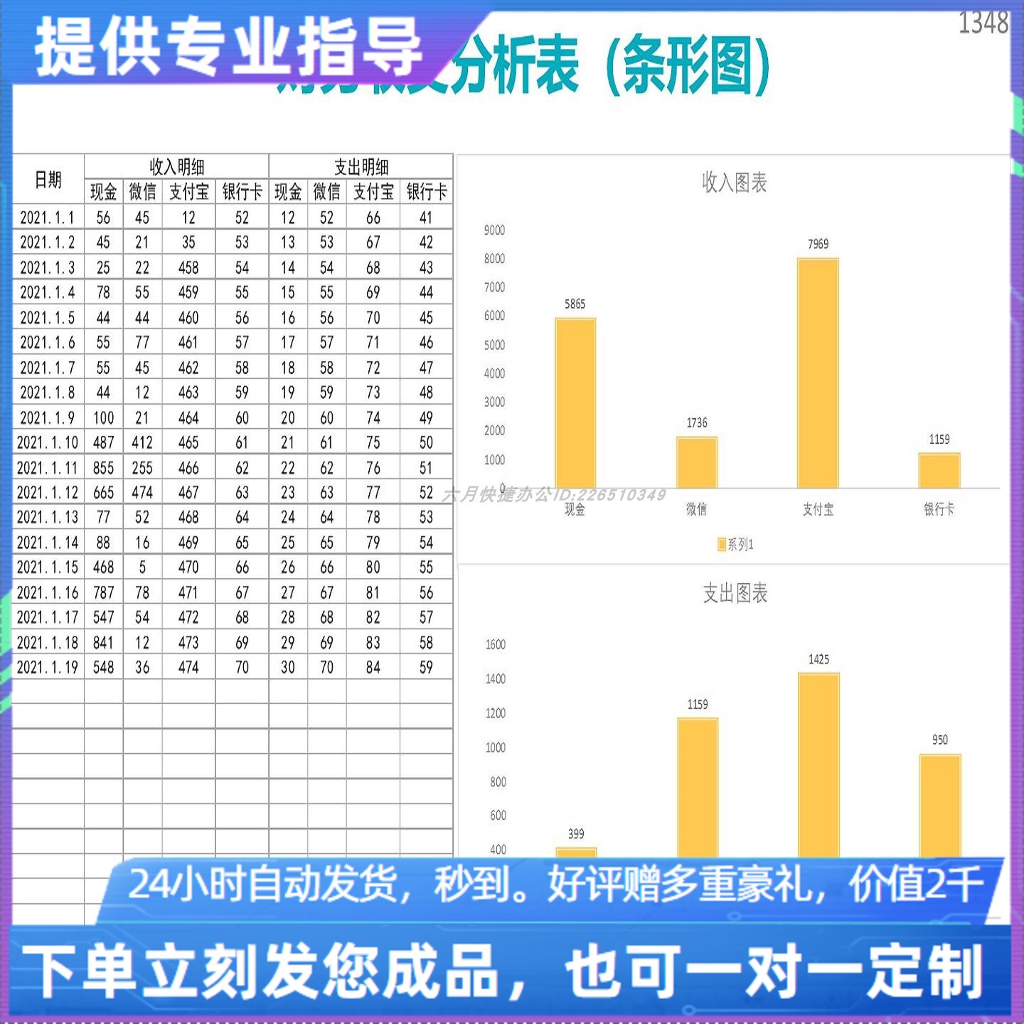 原创设计财务收支分析表条形图EXCEL表格WPS系统定制