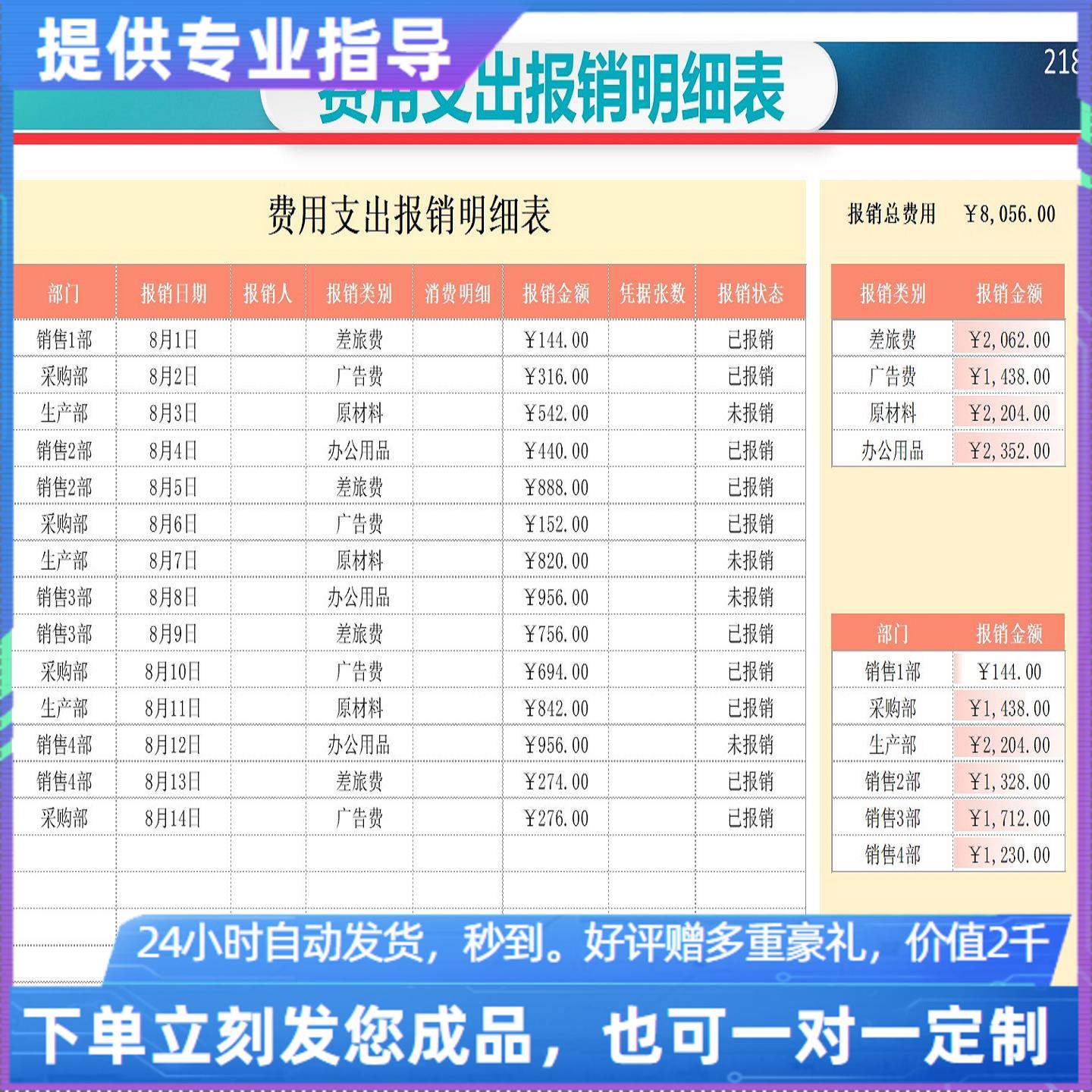 原创设计费用支出报销明细表EXCEL表格WPS系统定制