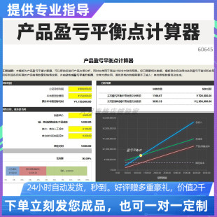 原创设计精品产品盈亏平衡点计算器EXCEL表格WPS系统