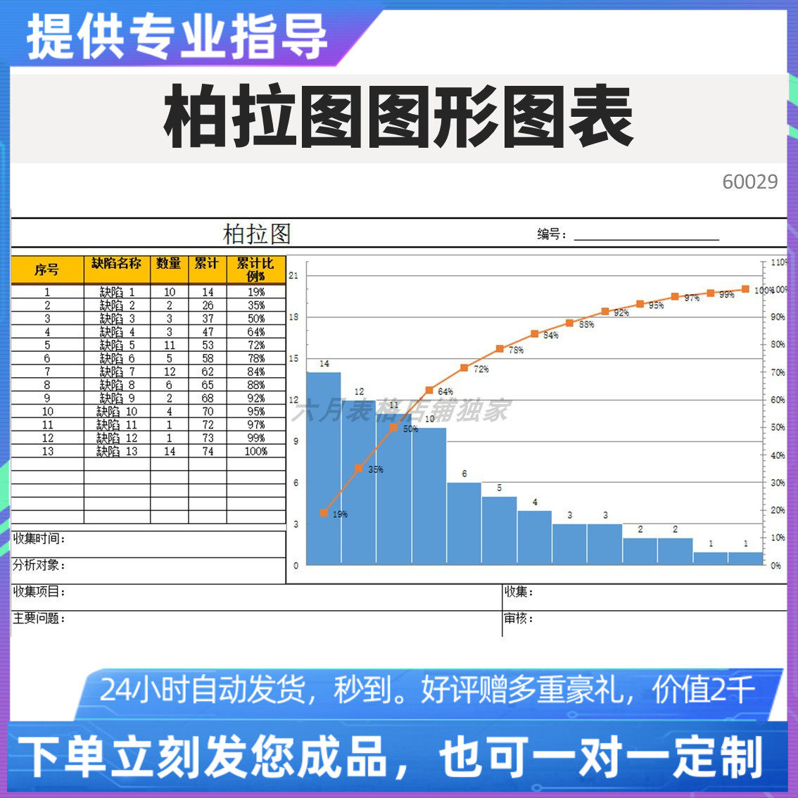 原创设计精品自动柏拉图图形图表excel表格定制