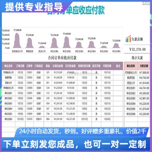 原创设计合同订单应收应付款EXCEL表格WPS系统定制