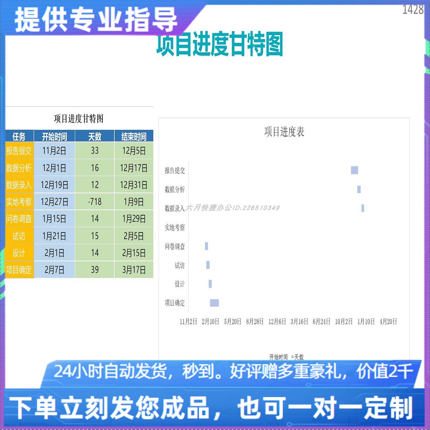 原创设计项目进度甘特图EXCEL表格WPS系统定制