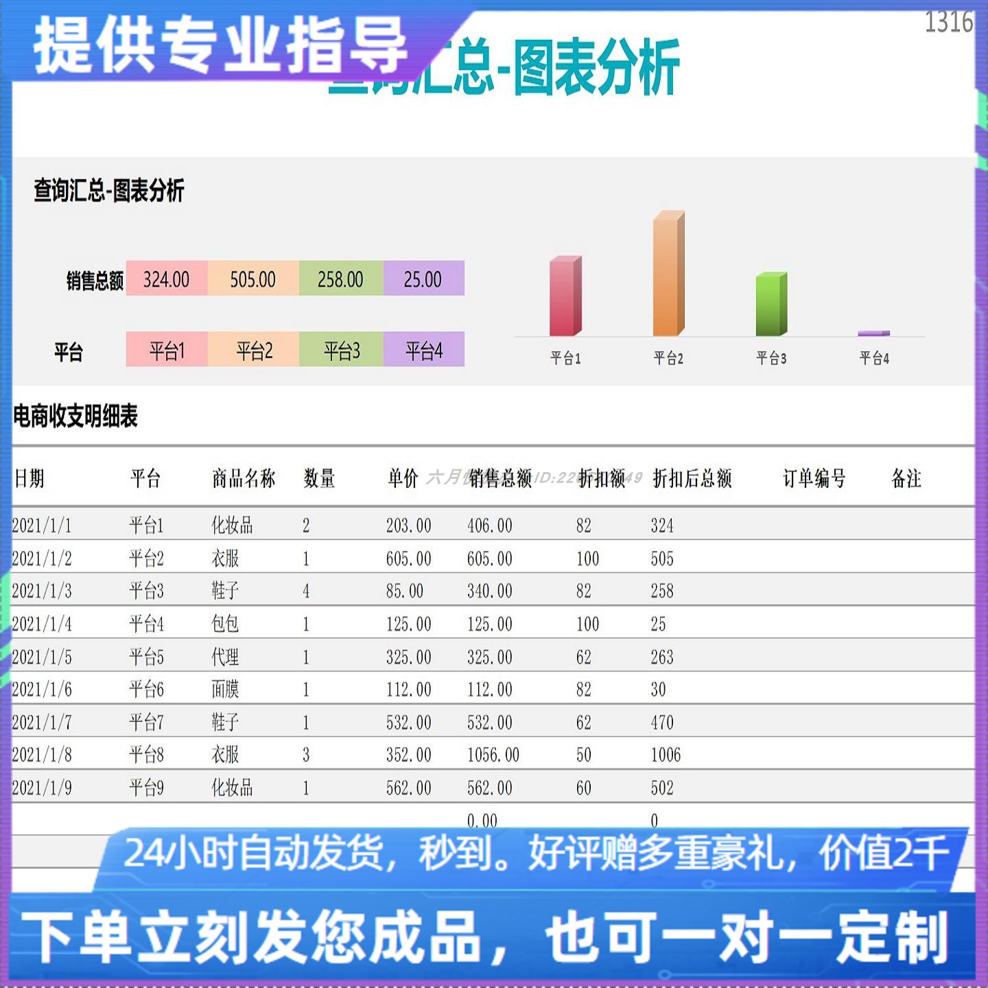 原创设计查询汇总图表分析EXCEL表格WPS系统定制