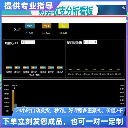 原创设计财务收支分析看板EXCEL表格WPS系统定制