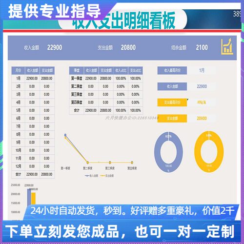 原创设计收入支出明细表看板EXCEL表格WPS系统定制