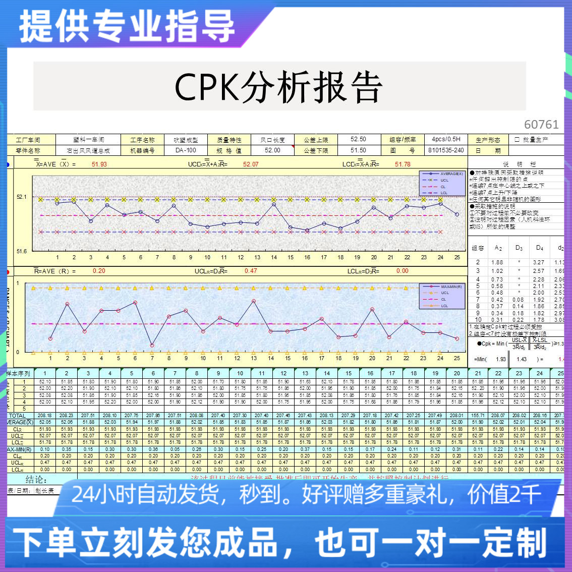 原创设计cpk数据分析报告统计分析表excel表格定制