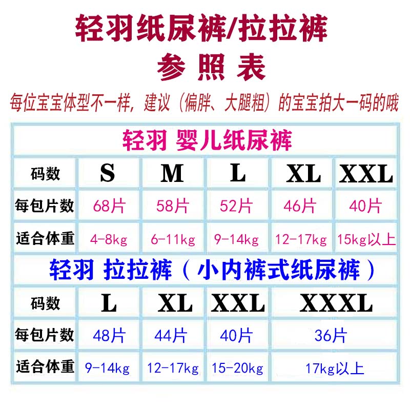 轻羽婴儿拉拉裤XL码超薄透气尿不湿XXXL男女专用纸尿裤夏季正品