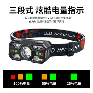 新型超亮强光头灯新款便携矿工专用头灯头带充电式超长夹灯工作矿