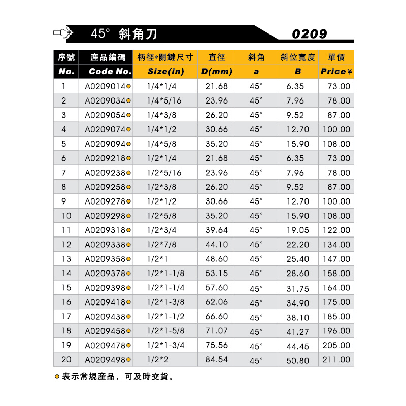 雅登英制45度斜角刀木工铣刀电木铣开槽刀修边机刀雕刻机镂