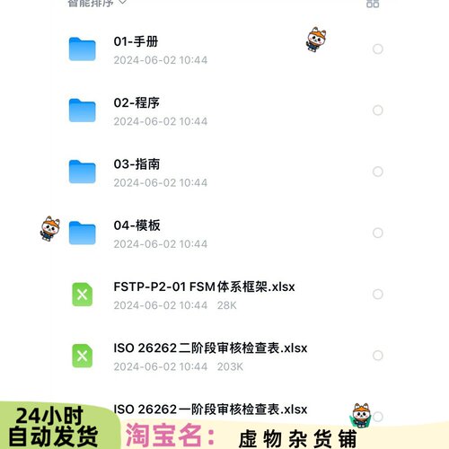 ISO 26262功能安全审核全套模版 ，共148个模板5