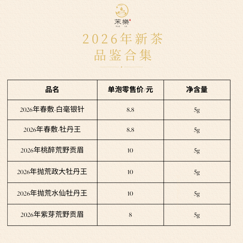 2026年新白茶品鉴合集白牡丹贡眉白毫银针牡丹王荒野白茶政和白茶