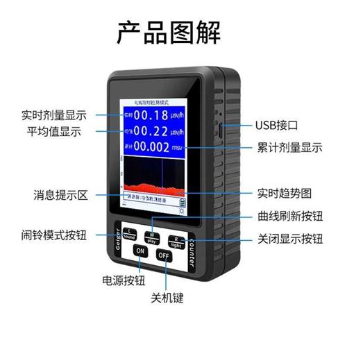 核辐射检测仪高精度放射性射线盖革核废水检测仪家用核辐射测试仪